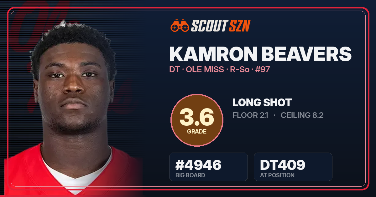 Share card for Kamron Beavers