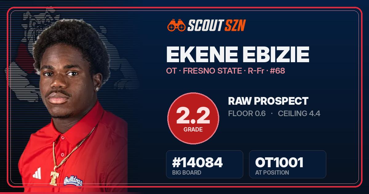 Share card for Ekene Ebizie