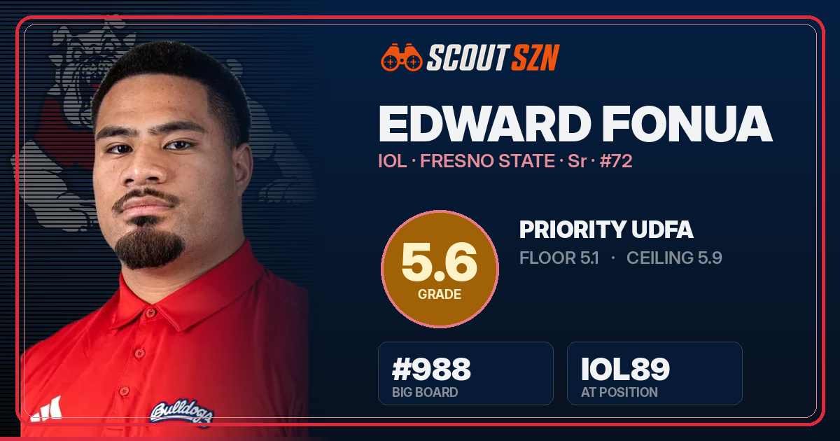 Share card for Edward Fonua
