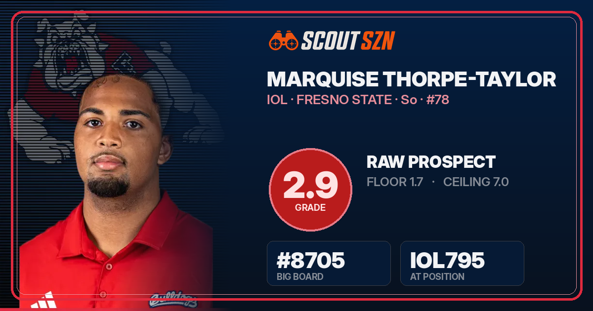 Share card for Marquise Thorpe-Taylor
