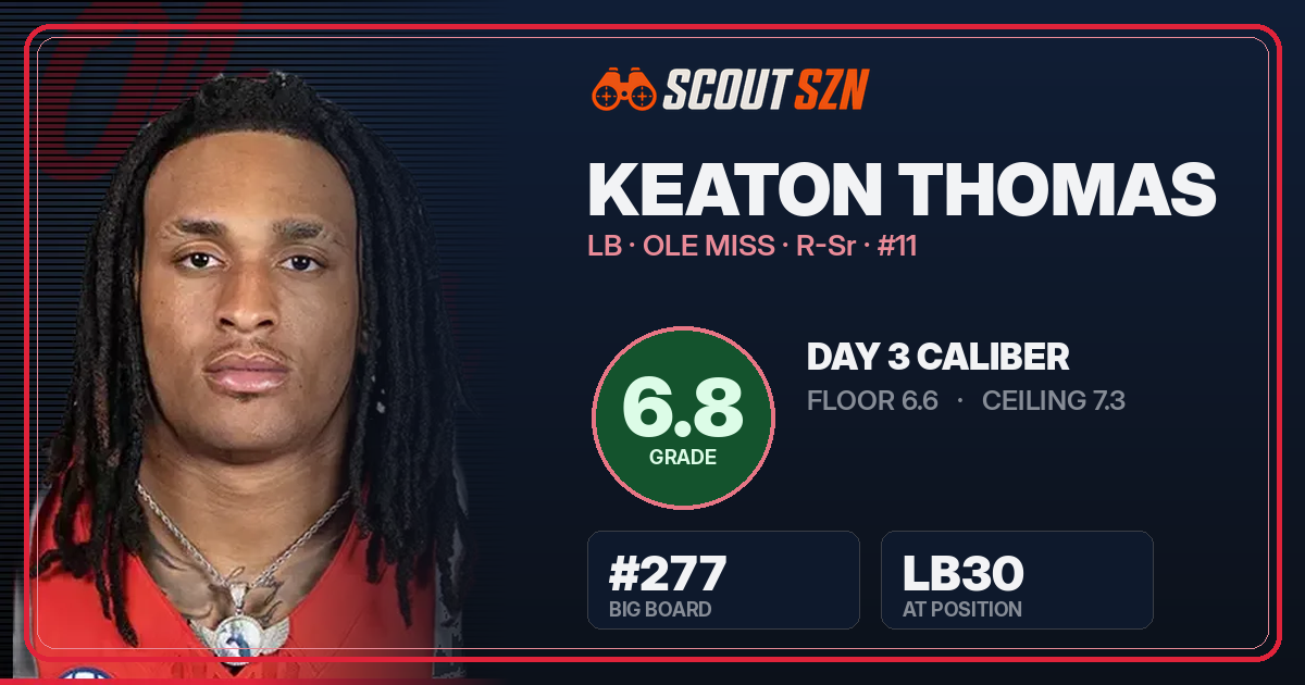 Share card for Keaton Thomas