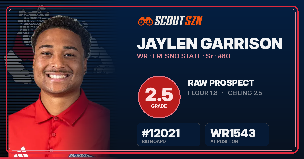 Share card for Jaylen Garrison