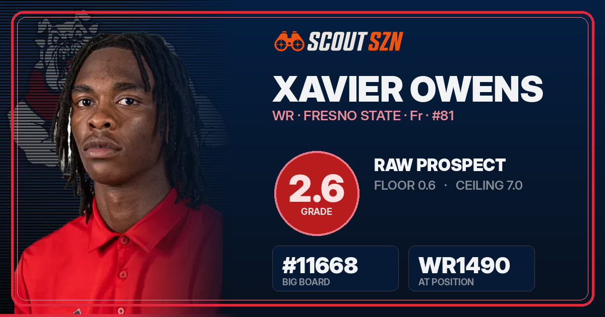 Share card for Xavier Owens