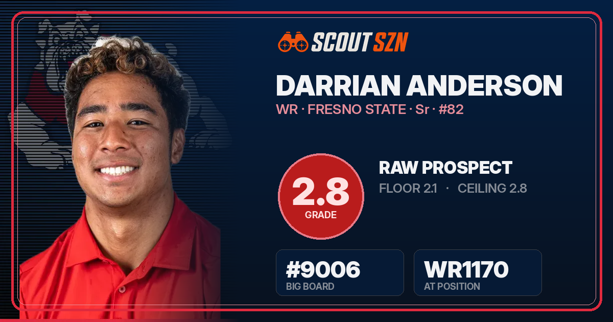 Share card for Darrian Anderson
