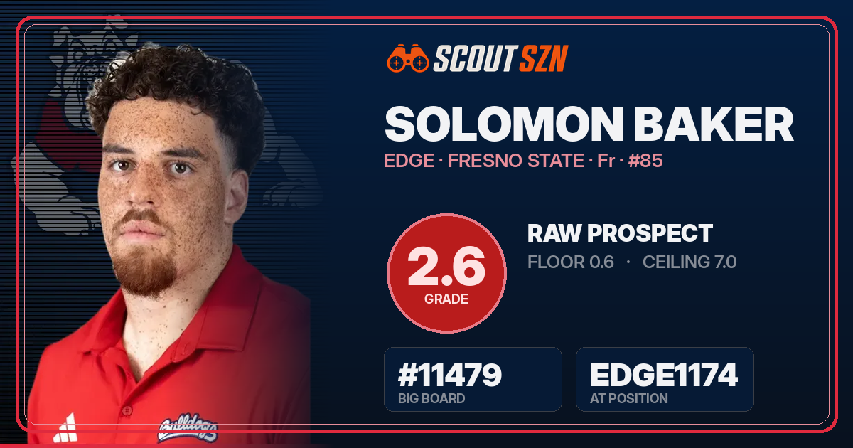 Share card for Solomon Baker