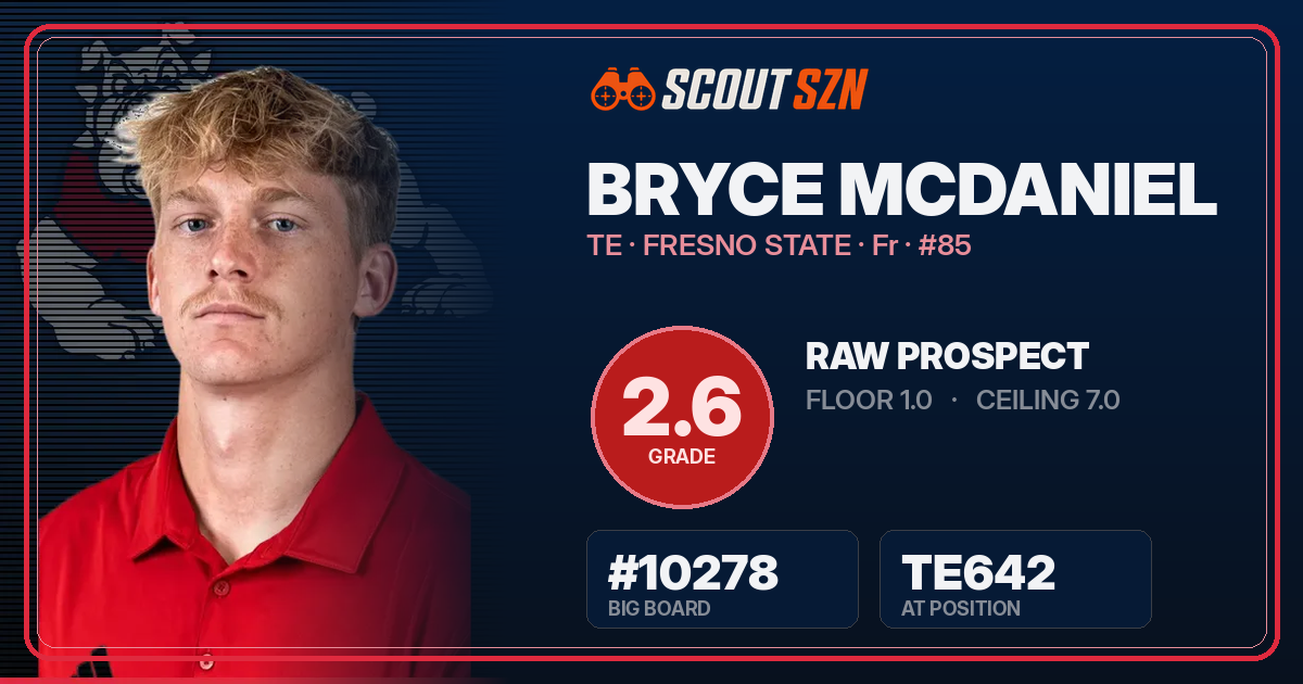 Share card for Bryce McDaniel