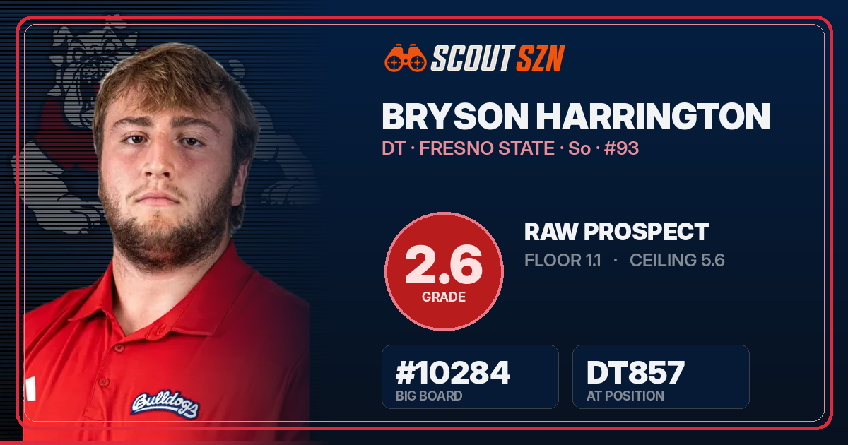 Share card for Bryson Harrington