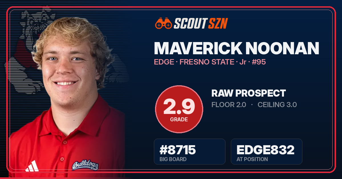 Share card for Maverick Noonan