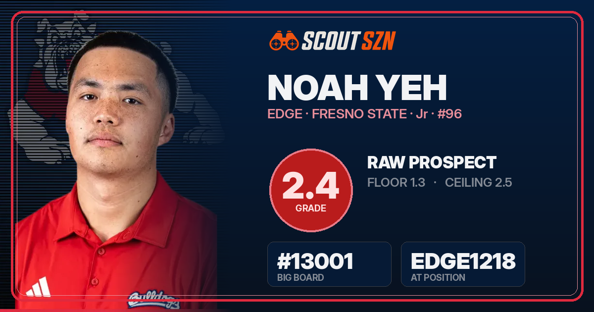 Share card for Noah Yeh
