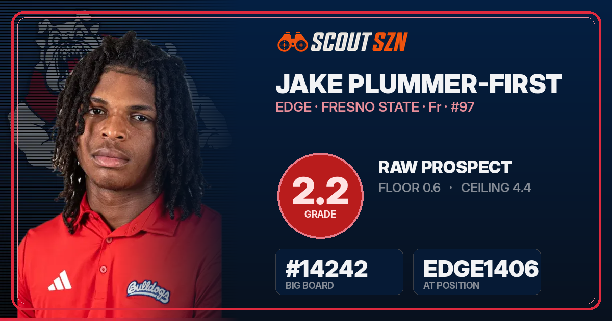 Share card for Jake Plummer-First