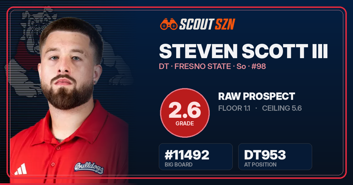 Share card for Steven Scott III
