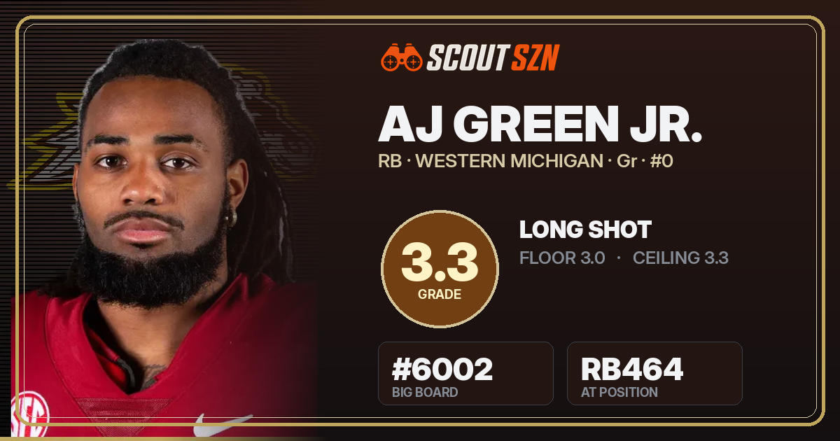 Share card for AJ Green Jr.