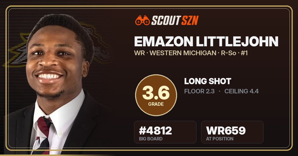 Share card for Emazon Littlejohn