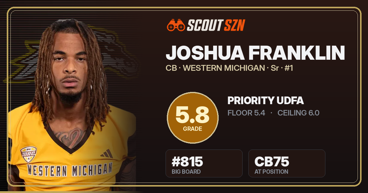 Share card for Joshua Franklin