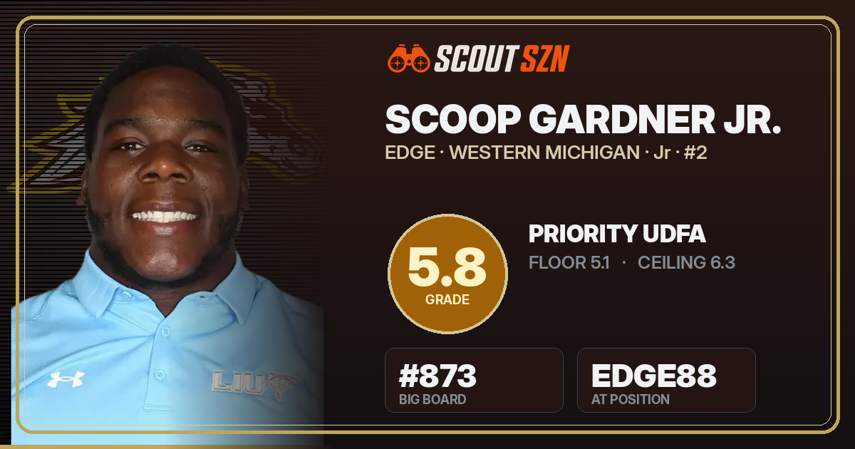 Share card for Scoop Gardner Jr.