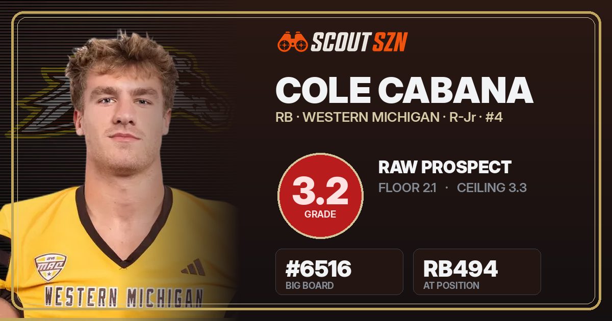 Share card for Cole Cabana