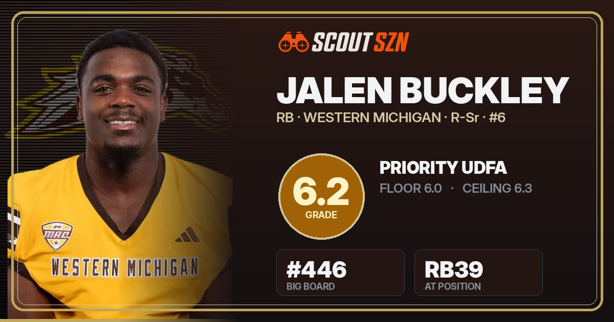 Share card for Jalen Buckley