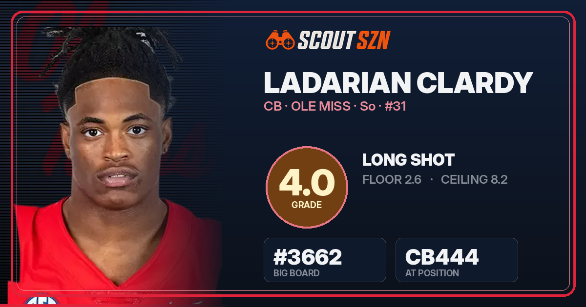 Share card for Ladarian Clardy