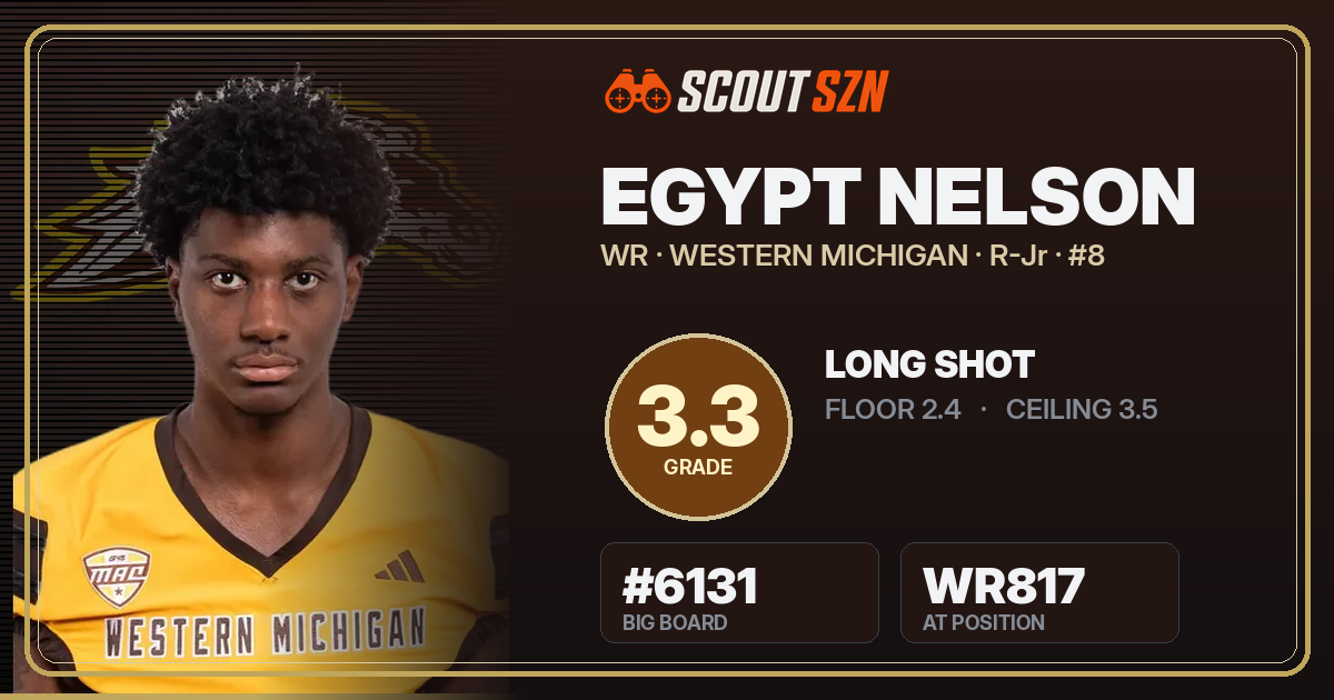 Share card for Egypt Nelson