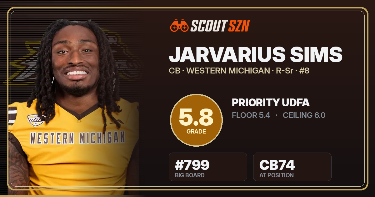 Share card for Jarvarius Sims