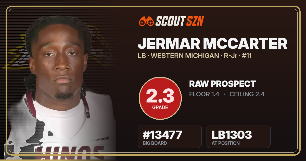 Share card for Jermar McCarter