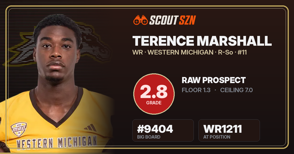Share card for Terence Marshall