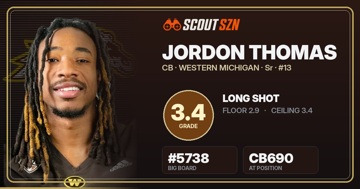 Share card for Jordon Thomas