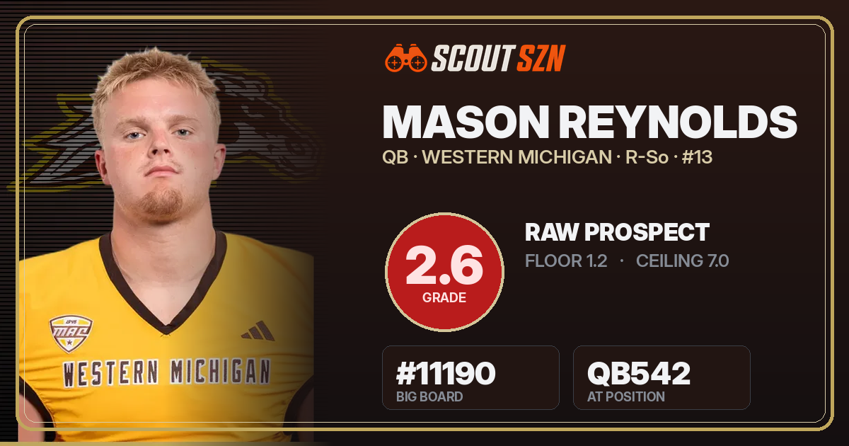 Share card for Mason Reynolds