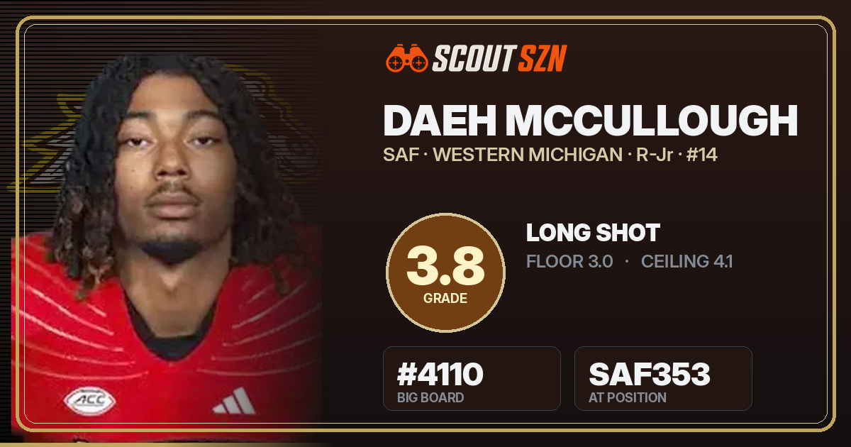 Share card for Daeh McCullough
