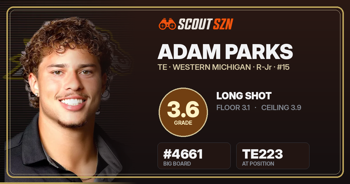 Share card for Adam Parks