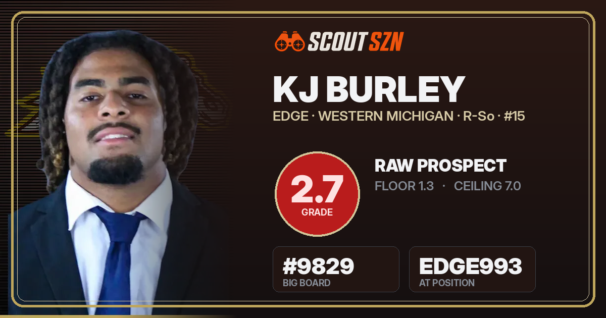 Share card for KJ Burley