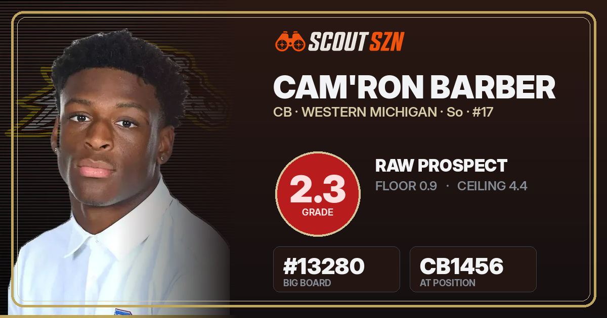 Share card for Cam'ron Barber
