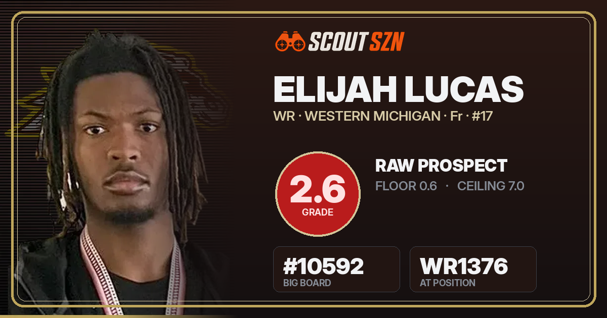 Share card for Elijah Lucas