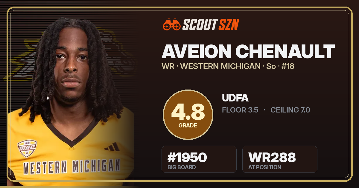 Share card for Aveion Chenault