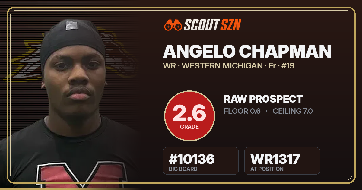 Share card for Angelo Chapman