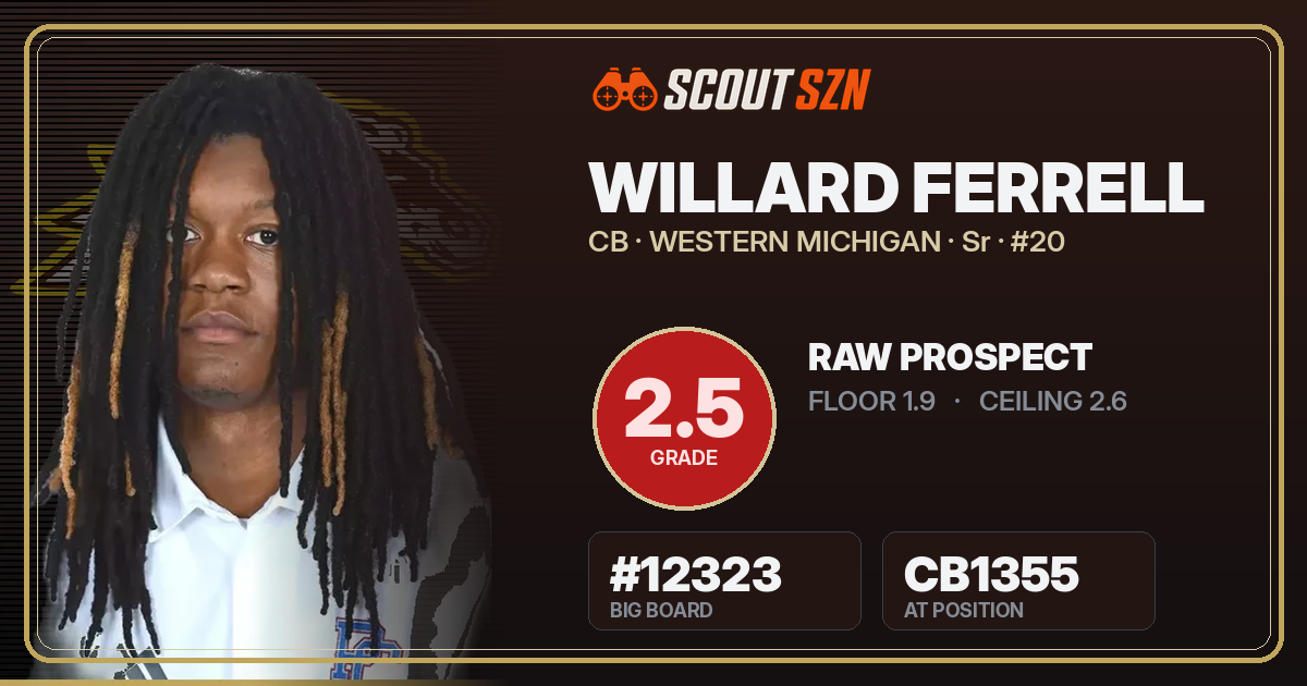 Share card for Willard Ferrell