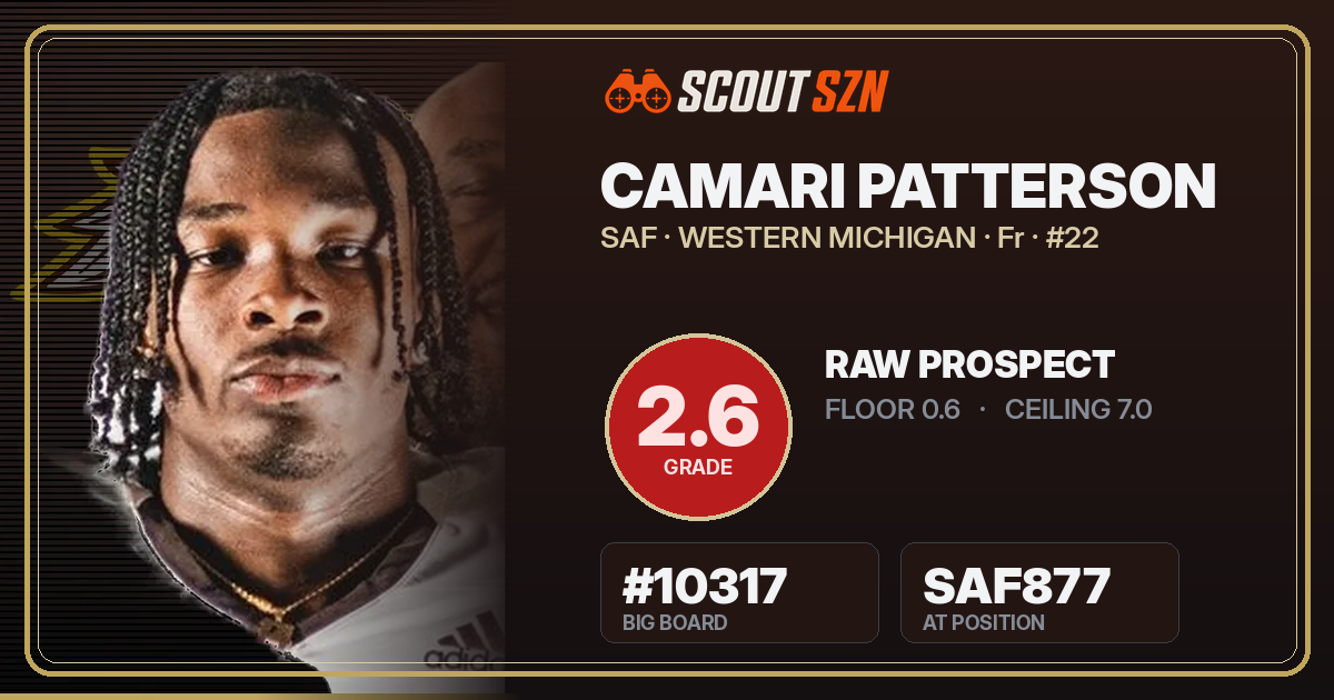 Share card for Camari Patterson