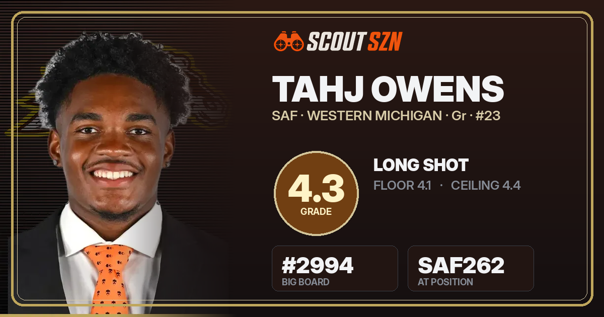 Share card for Tahj Owens