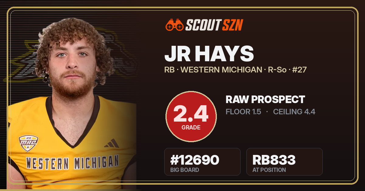 Share card for JR Hays