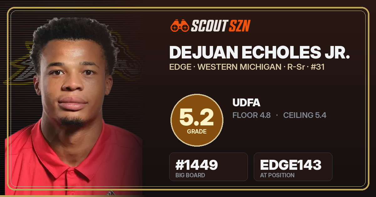 Share card for DeJuan Echoles Jr.