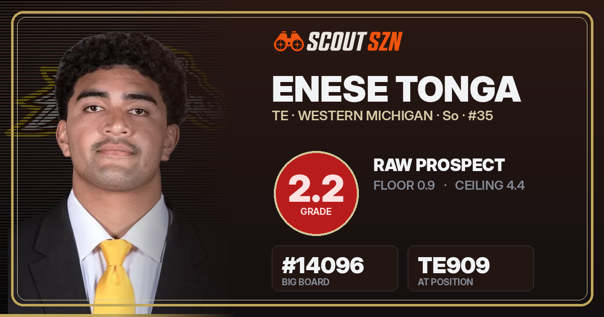 Share card for Enese Tonga