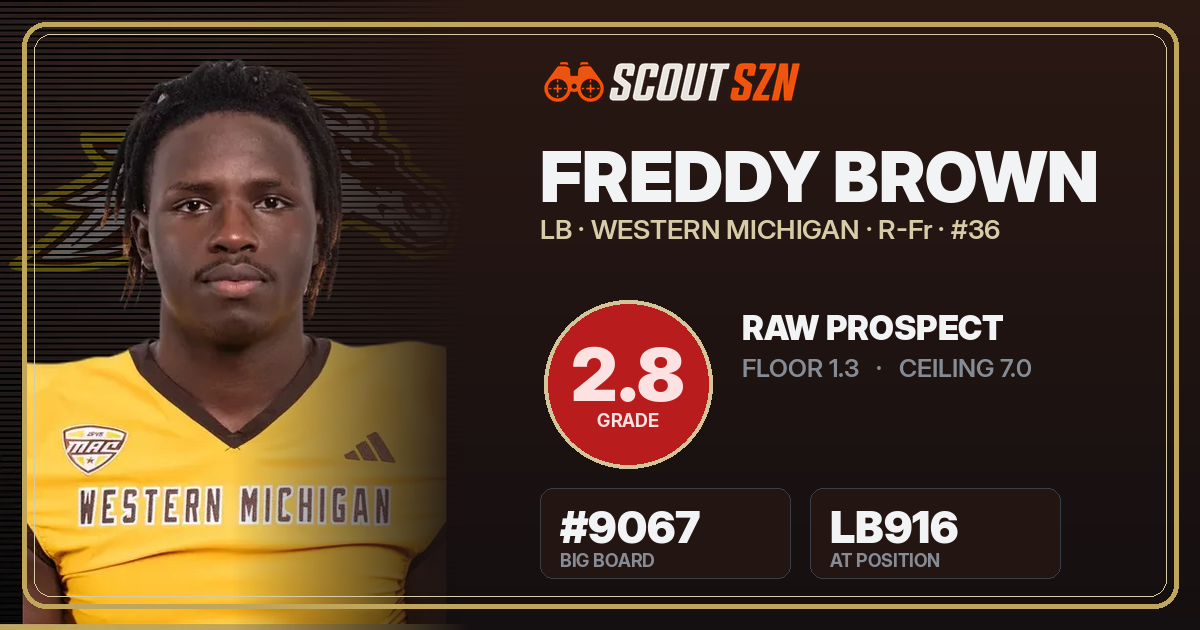 Share card for Freddy Brown