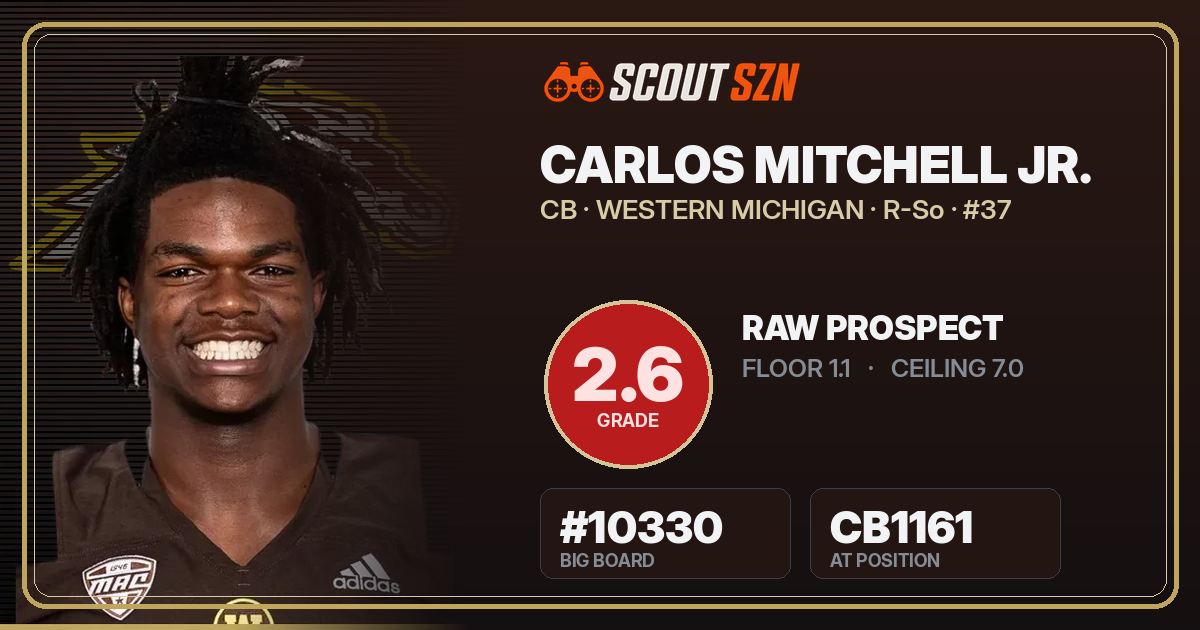 Share card for Carlos Mitchell Jr.