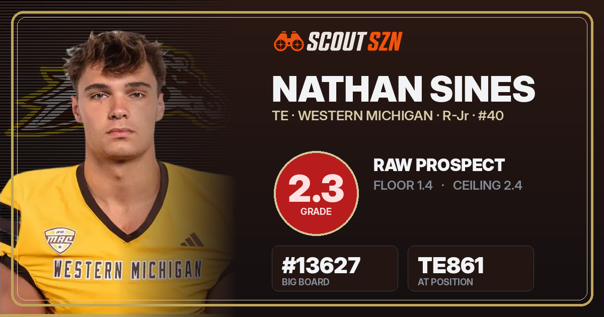 Share card for Nathan Sines
