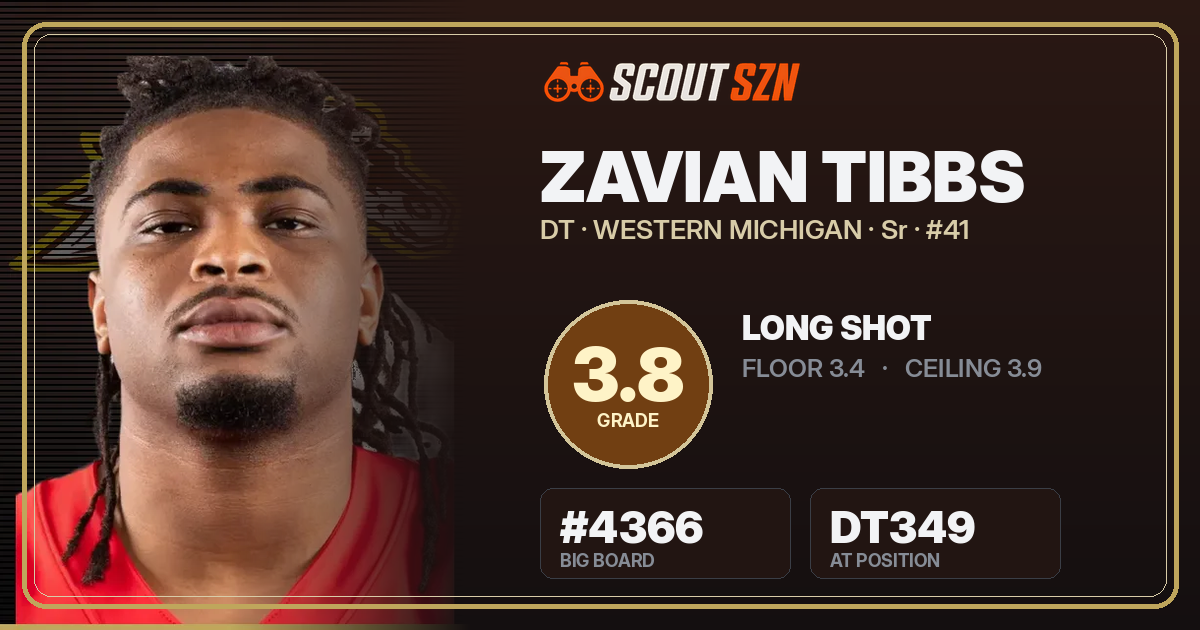 Share card for Zavian Tibbs