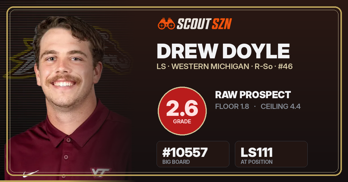 Share card for Drew Doyle