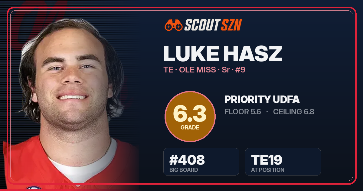 Share card for Luke Hasz