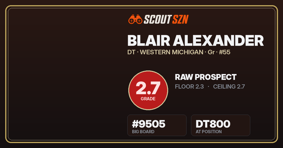 Share card for Blair Alexander
