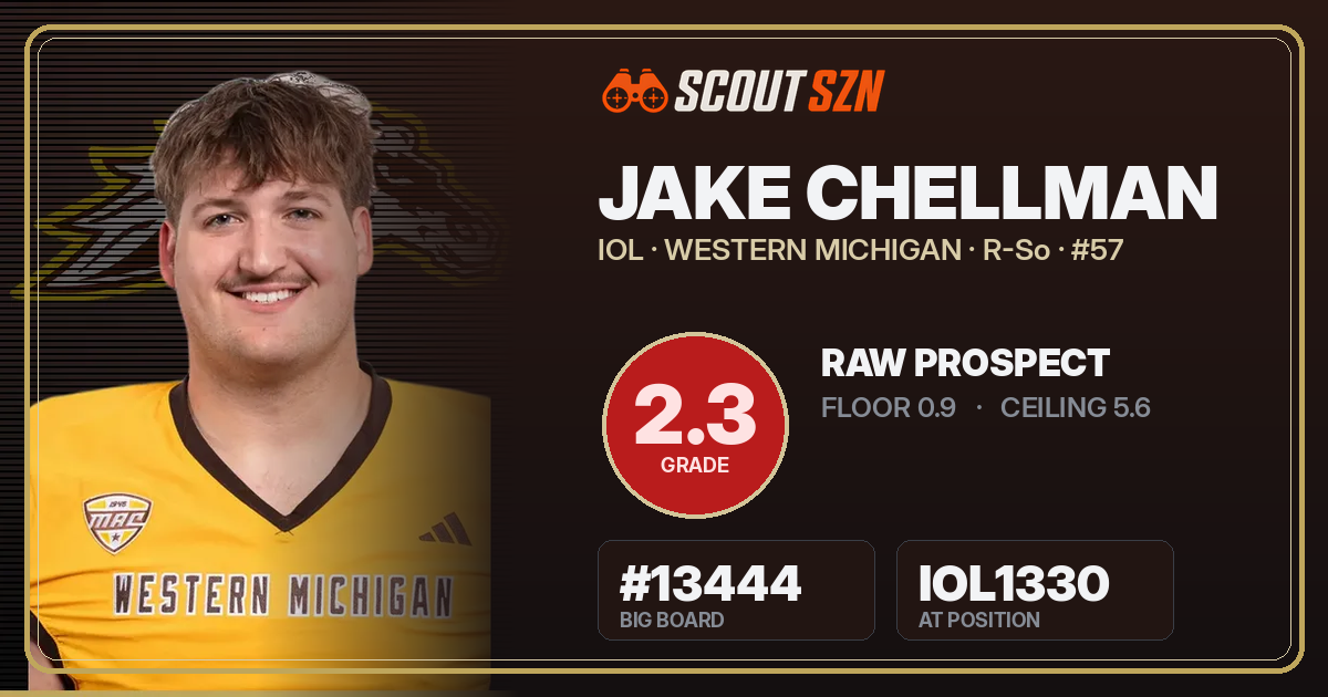 Share card for Jake Chellman