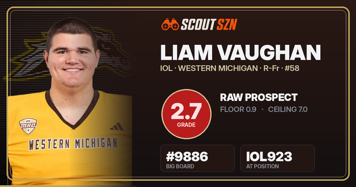 Share card for Liam Vaughan